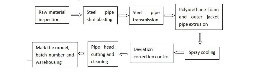 QQ20230515123804 QQ20230515123804